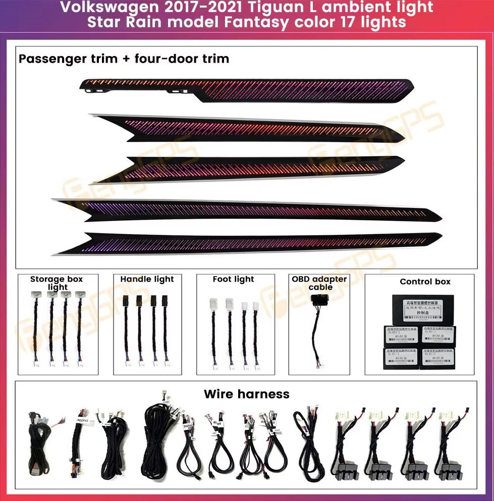 Decor Lighting India - Affichage de tableau de bord de