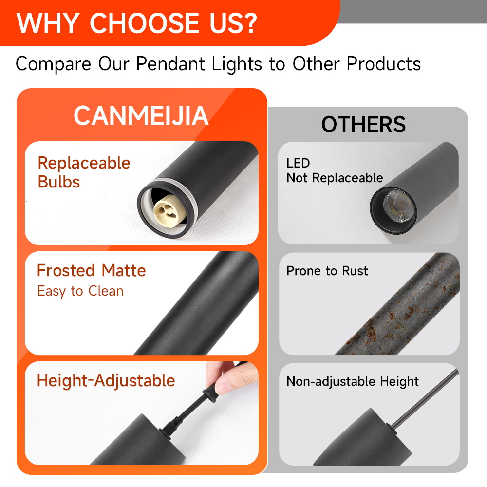 Lampe suspendue Led GU10, 3 co - Colour Changing Bulb avis et prix