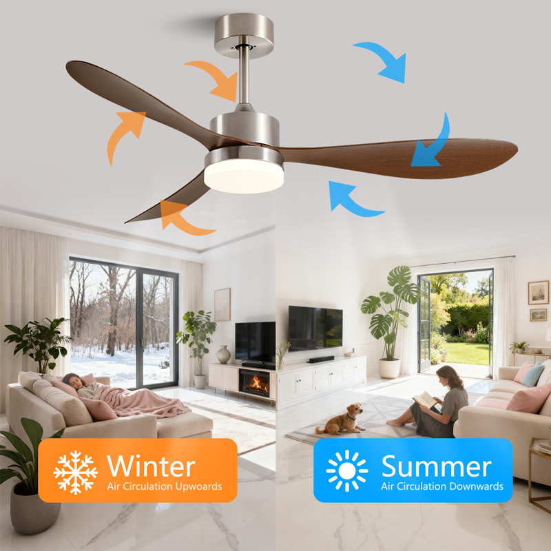 36/42/52 pouces ventilateur de - Decor Lighting Ceiling Fans avis et prix