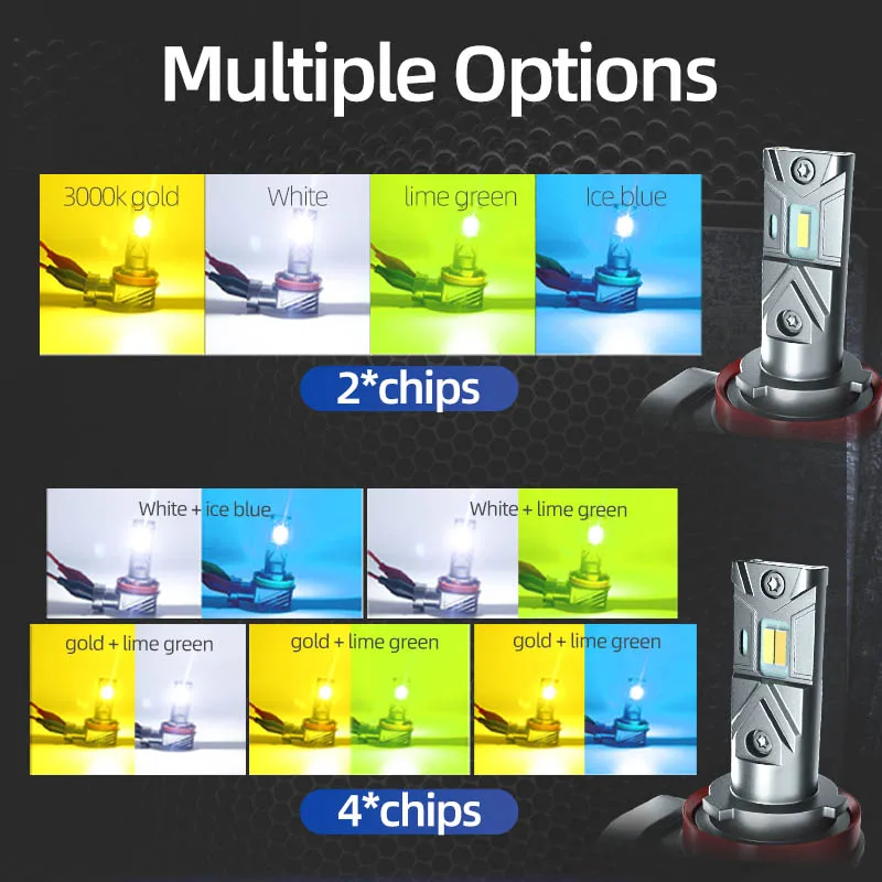 Ampoules de phares antibrouill - Colour Changing Bulb avis et prix