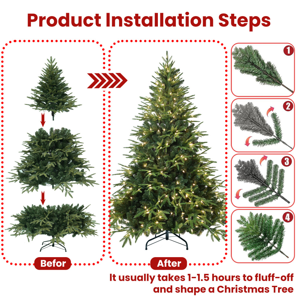 Sapin de Noël artificiel pré-é - Lighting Decoration Stand avis et prix