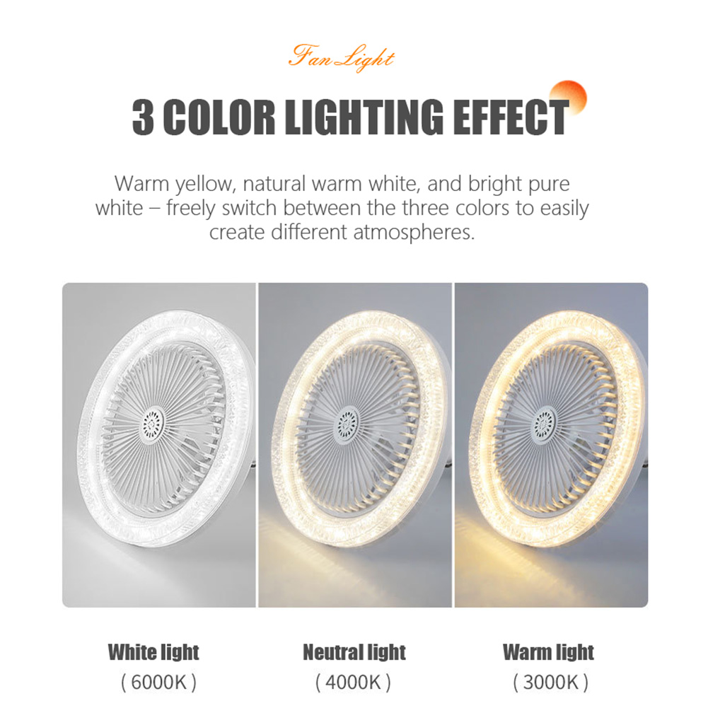 Ventilateur de plafond avec lu - Decor Lighting Ceiling Fans avis et prix