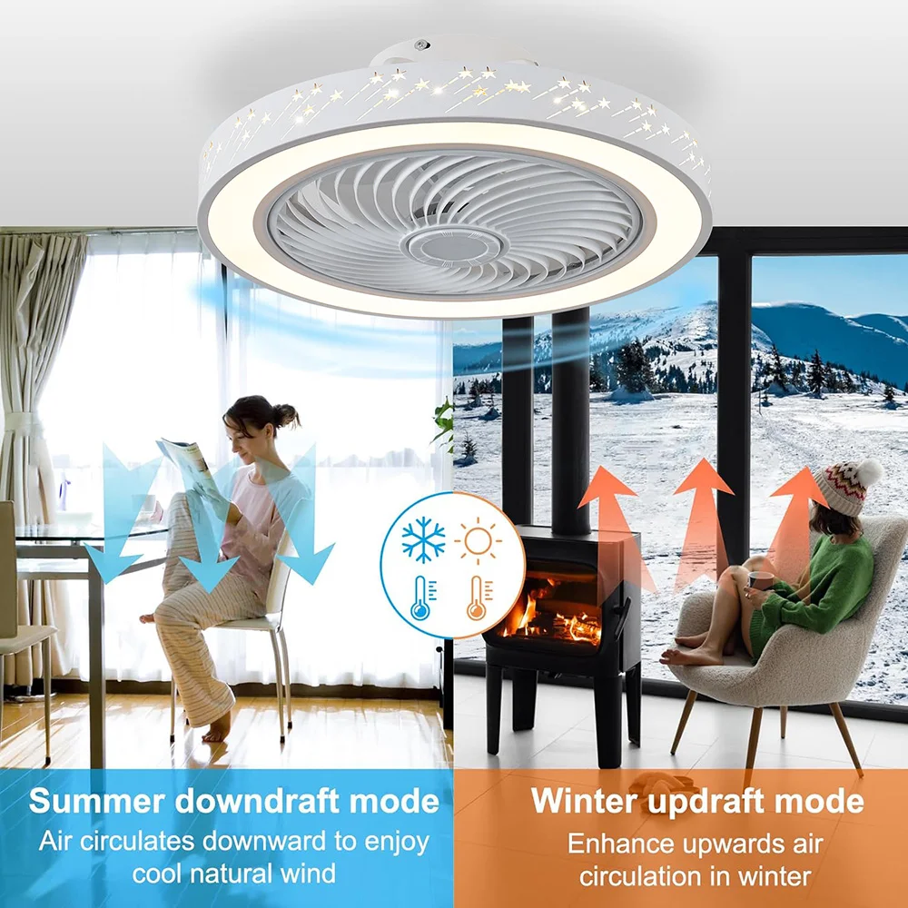 Ventilateur de plafond rétract - Decor Lighting Ceiling Fans avis et prix