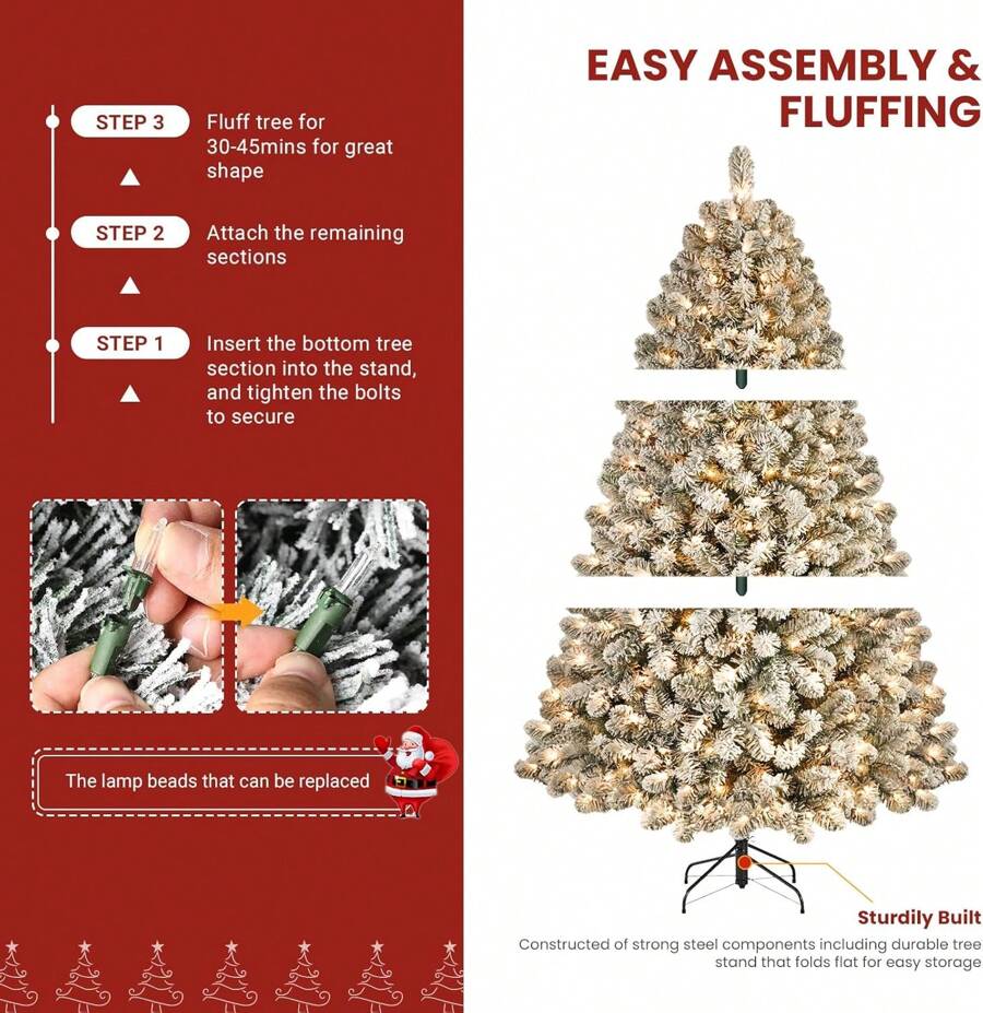 SHARECONN Sapin de Noël Artifi - Lighting Decoration Stand avis et prix