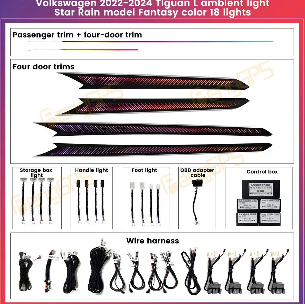 Affichage de tableau de bord d - Decor Lighting India avis et prix