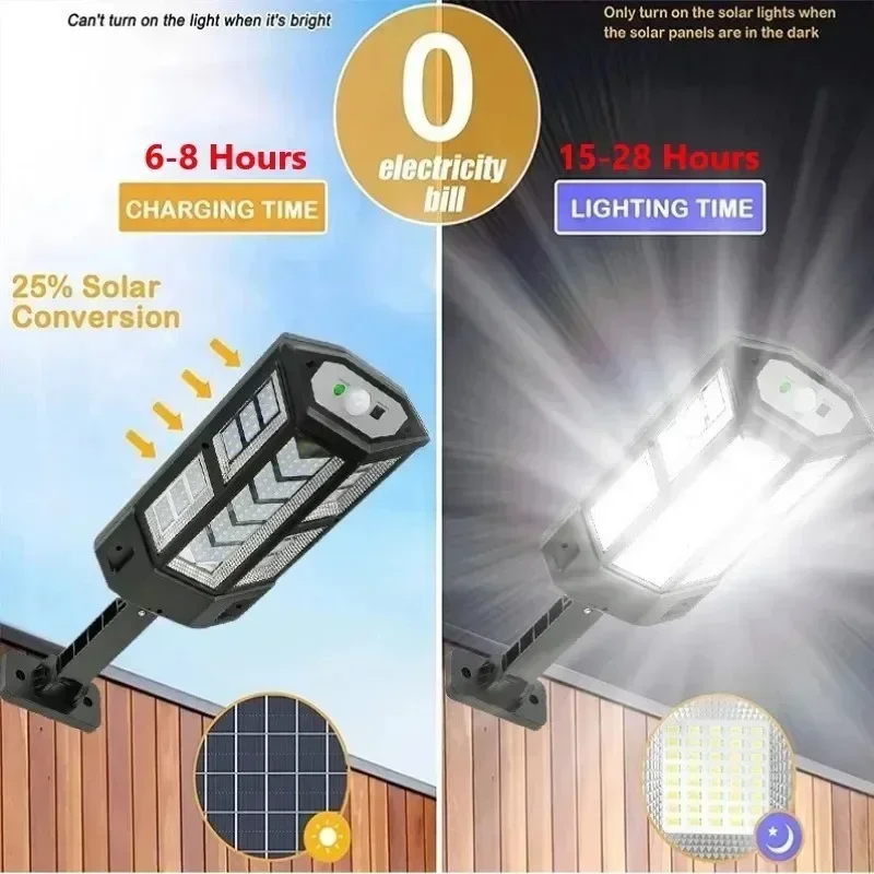 Lampe solaire LED super lumine - Yard Lighting Decor avis et prix